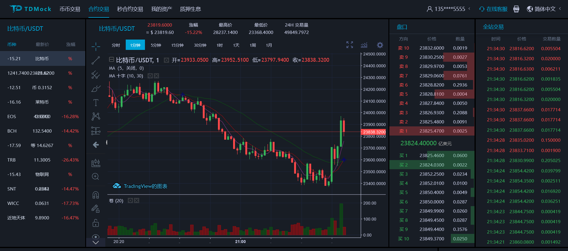 最新八语言交易所/合约/秒合约/币币/质押挖矿/完美运营版