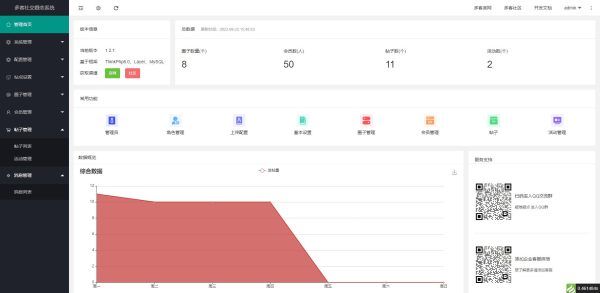 2022 采用uni-app开发的多端圈子社区论坛系统