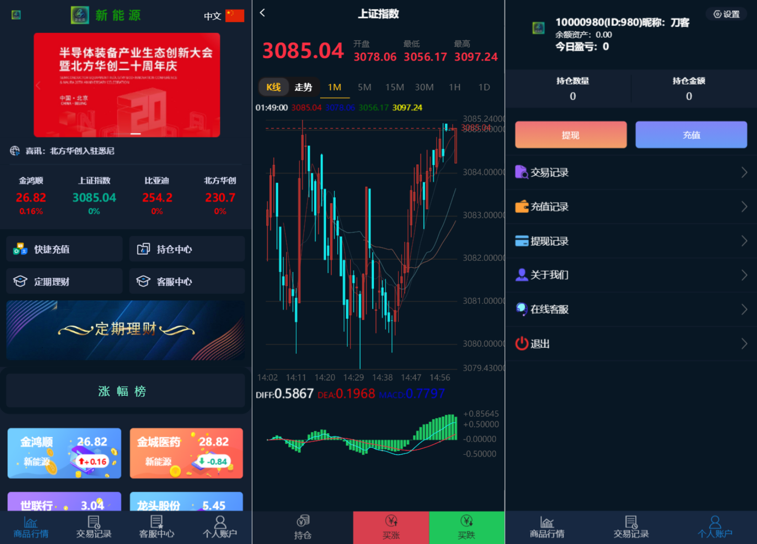 股票配资 微交易 最新二开 系统 理财系统源码2022 附教程