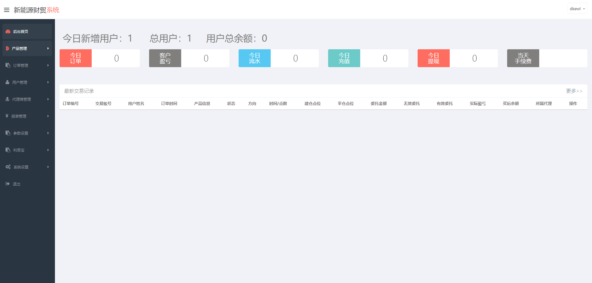 股票配资 微交易 最新二开 系统 理财系统源码2022 附教程