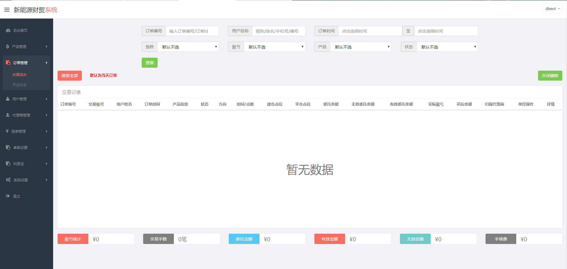 股票配资 微交易 最新二开 系统 理财系统源码2022 附教程