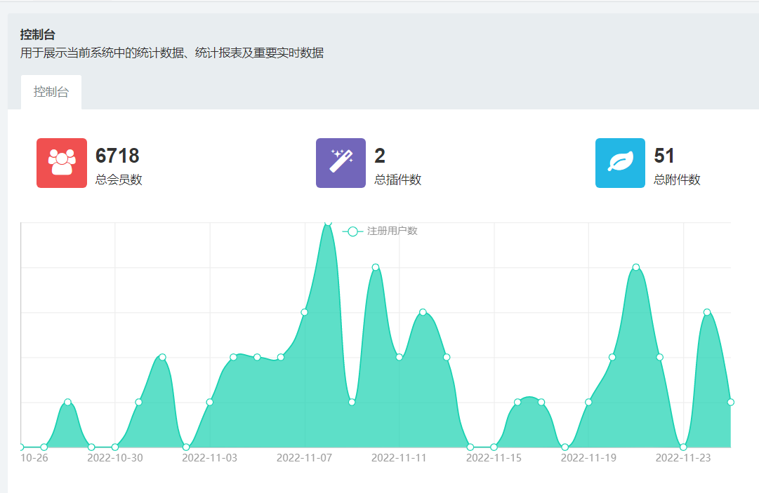 价值8k的电子书小程序源码_附完整教程
