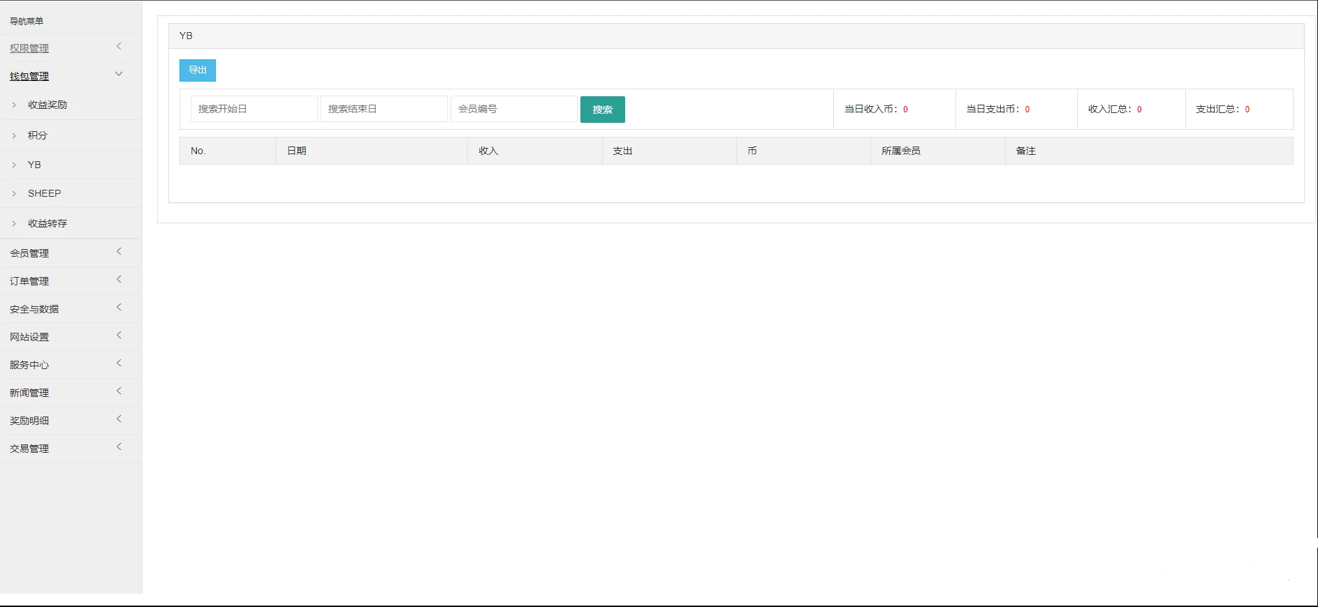 区块羊投资源码/支持预约 转让 领养 抽奖等等功能 全开源可二开！