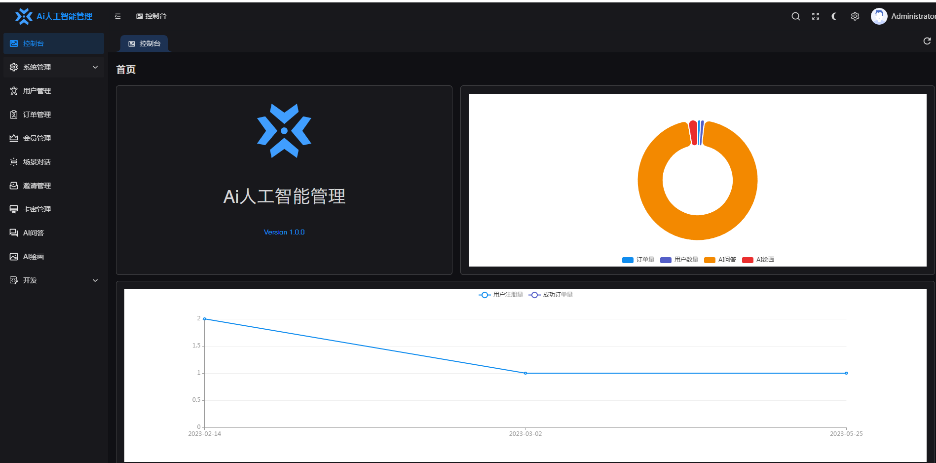 完整版带教程chatGPT商业版源码和教程