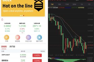 合约微交易系统源码 微盘交易系统源码 可二开