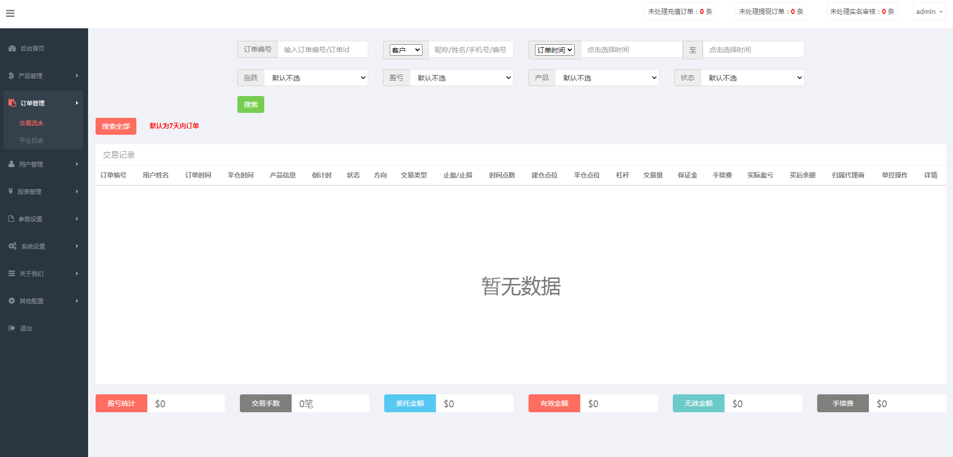 国际原油/外汇/数字货币、区块链交易所源码