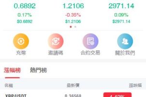 国际原油/外汇/数字货币、区块链交易所源码