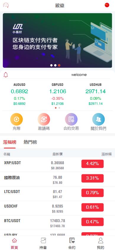 国际原油/外汇/数字货币、区块链交易所源码