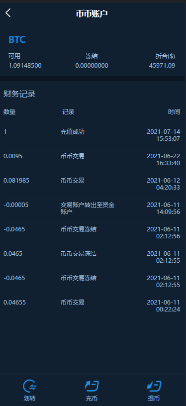 (去授权+去加密)仿火币模式交易所源码+VUE源码可二开 法币交易|币币交易|合约交易|期权交易+LEO认购运营 (去授权+去加密)仿火币模式交易所源码+VUE源码可二开 法币交易|币币交易|合约交易|期权交易+LEO认购运营