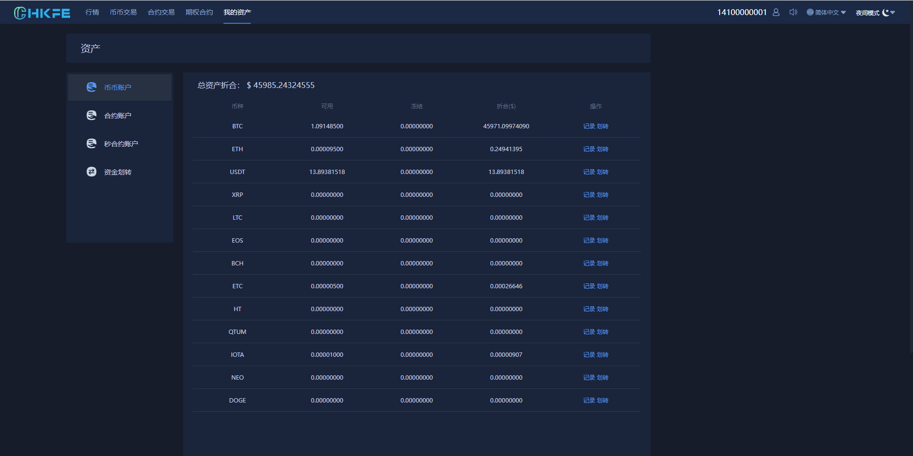 (去授权+去加密)仿火币模式交易所源码+VUE源码可二开 法币交易|币币交易|合约交易|期权交易+LEO认购运营 (去授权+去加密)仿火币模式交易所源码+VUE源码可二开 法币交易|币币交易|合约交易|期权交易+LEO认购运营