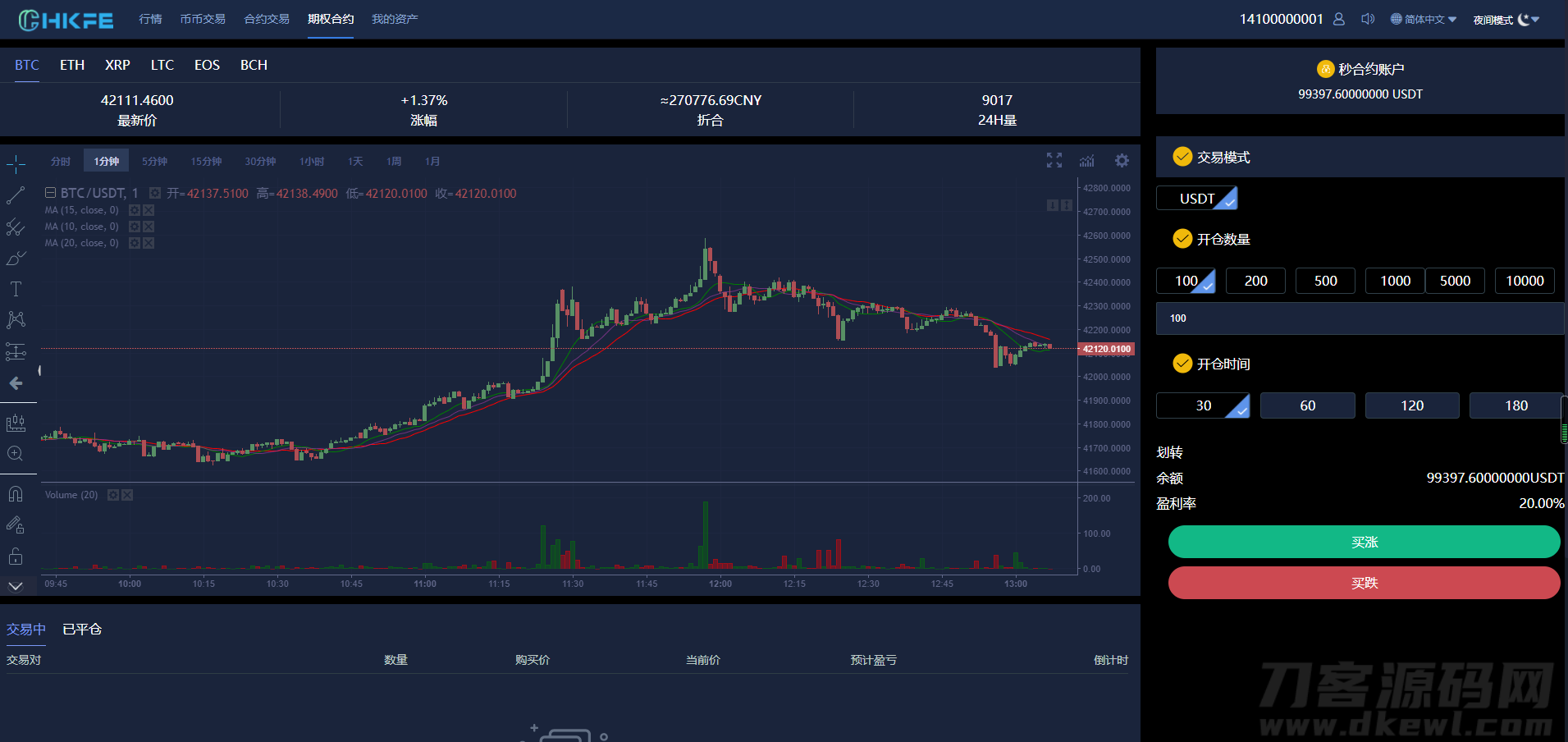 (去授权+去加密)仿火币模式交易所源码+VUE源码可二开 法币交易|币币交易|合约交易|期权交易+LEO认购运营 (去授权+去加密)仿火币模式交易所源码+VUE源码可二开 法币交易|币币交易|合约交易|期权交易+LEO认购运营