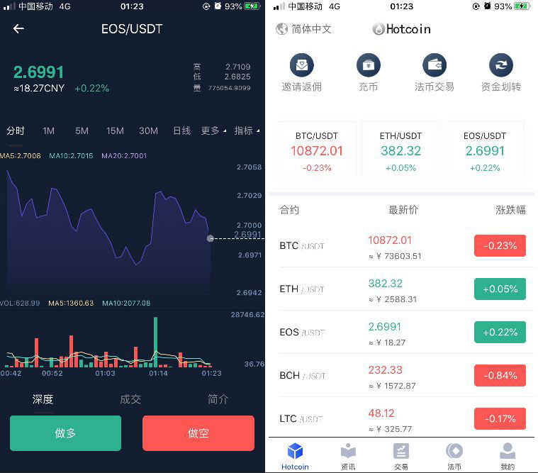 原生安卓源码+IOS端源码 币币+OTC承兑商+永续合约