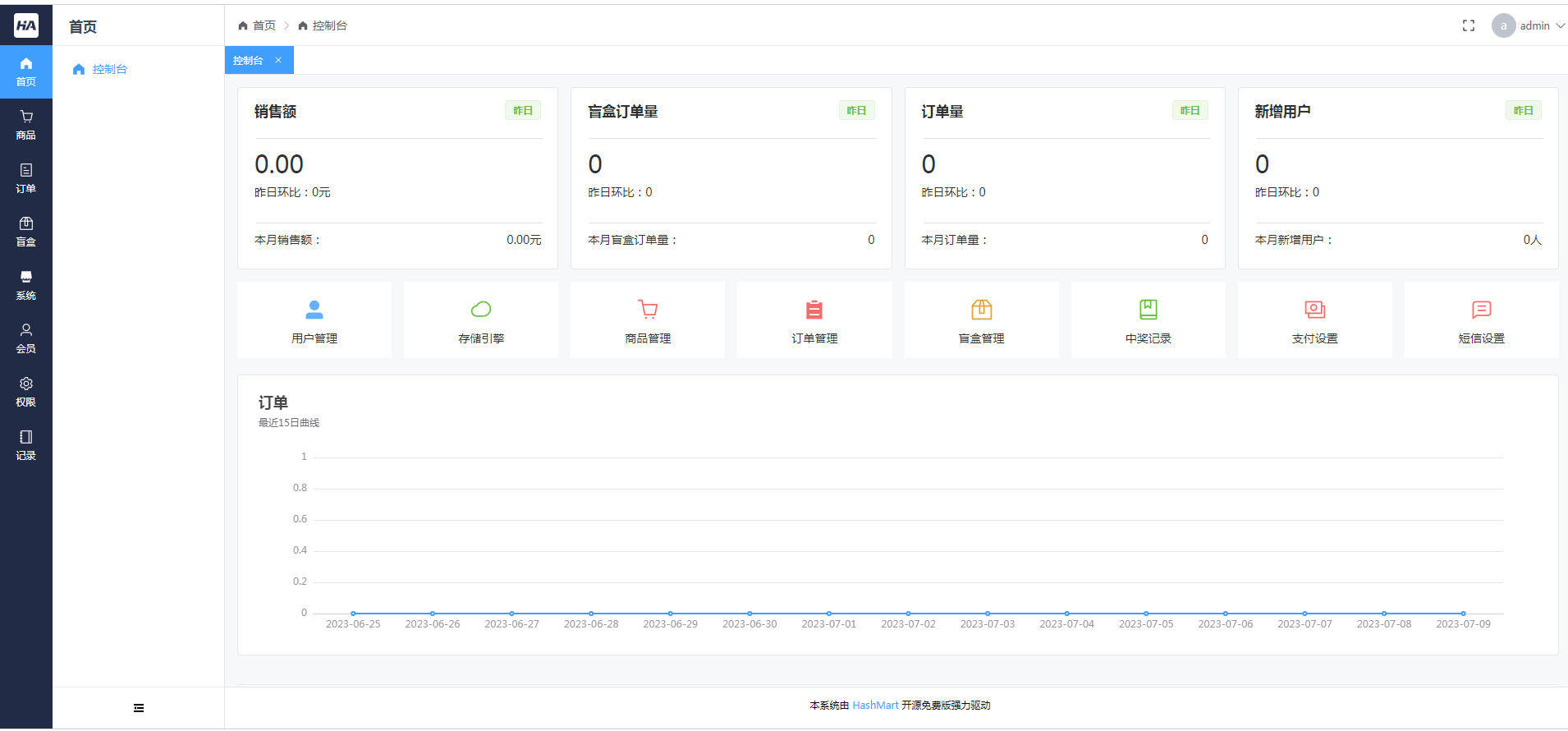 2023全新UI 哈希玛特HashMart全开源盲盒系统源码下载