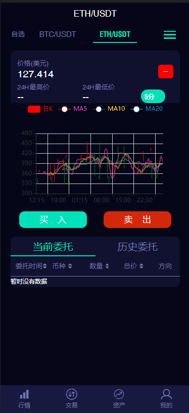 【交易平台】新版币币 C2C IEO数字资产交易平台 自动撮合 合约交易所 送交YI机器人