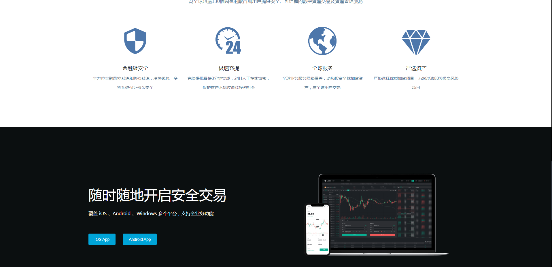 交易所区块链源码二开修复版 -支持PC H5带Vue源码/详细安装搭建教程