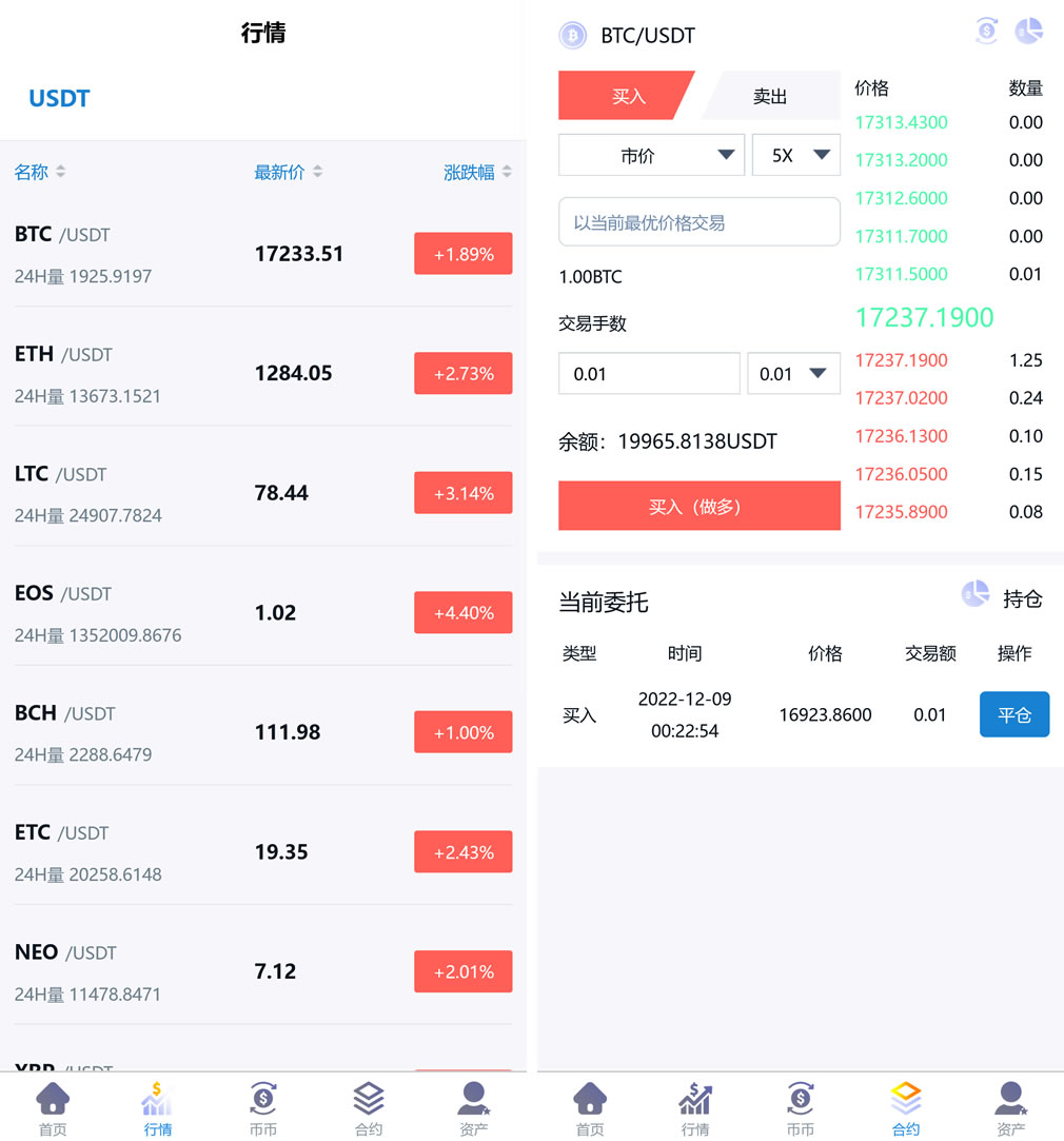 多语言交易所/币币/合约区块链源码