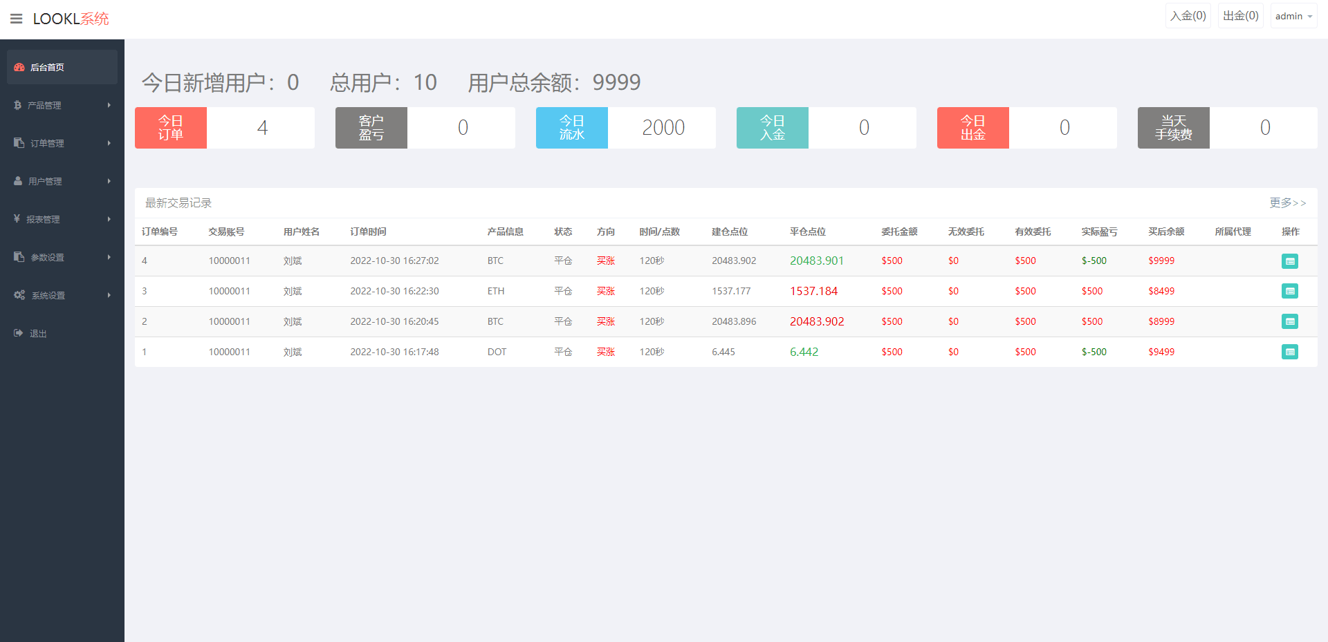 全新UI微盘系统、微交易，开源可以二次开发