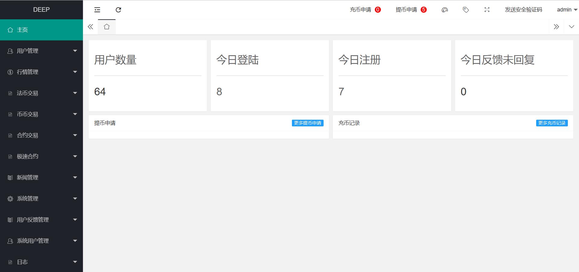 区块链交易所源码,k线正常 全开源带vue源码 -带搭建安装教程