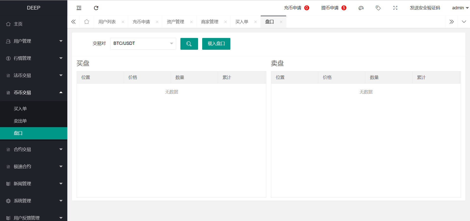 区块链交易所源码,k线正常 全开源带vue源码 -带搭建安装教程