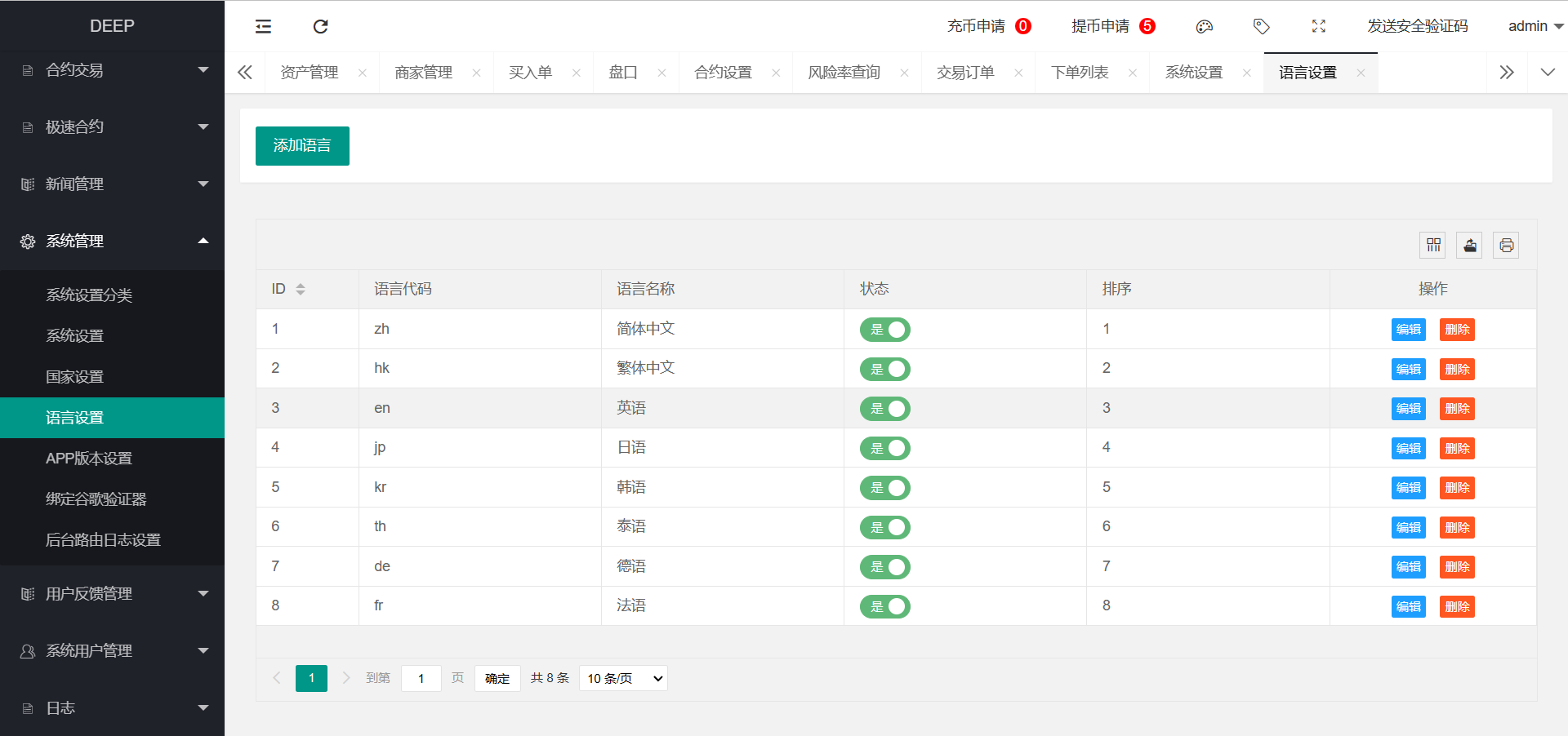 区块链交易所源码,k线正常 全开源带vue源码 -带搭建安装教程
