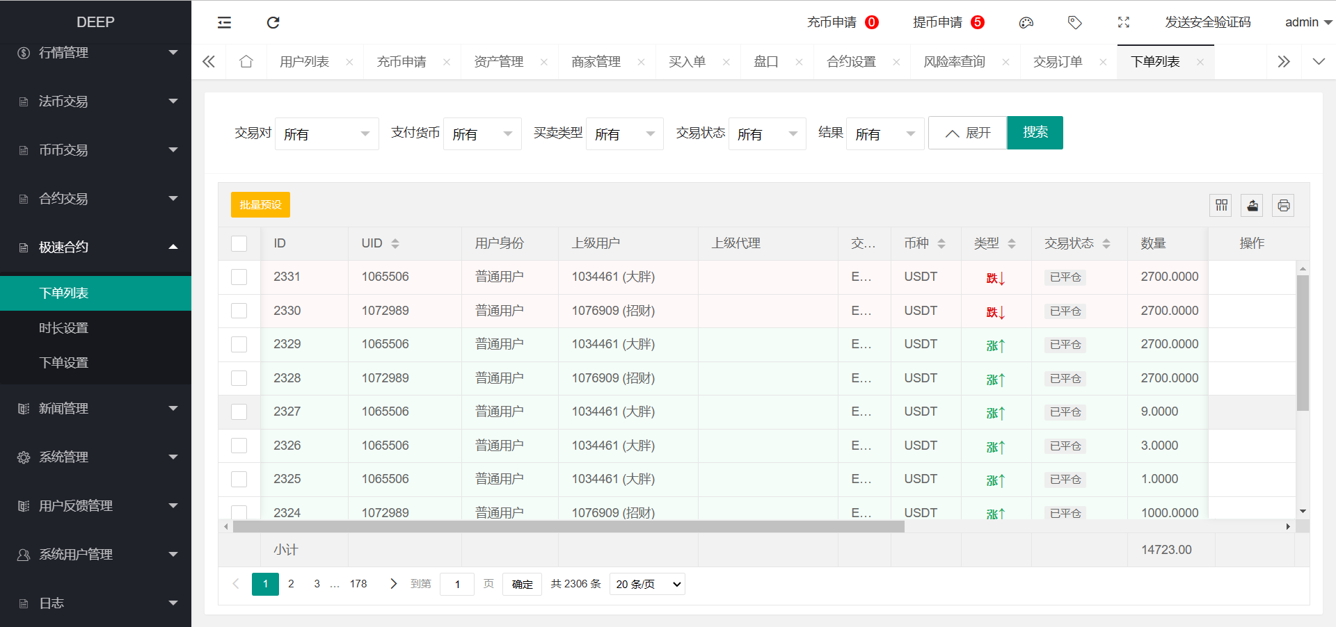 区块链交易所源码,k线正常 全开源带vue源码 -带搭建安装教程