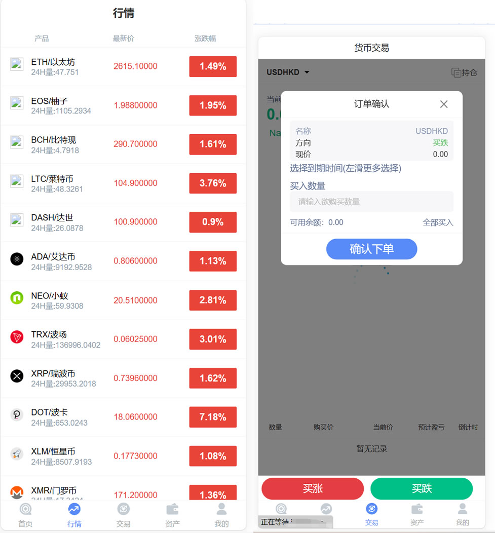 中银微盘源码学习使用