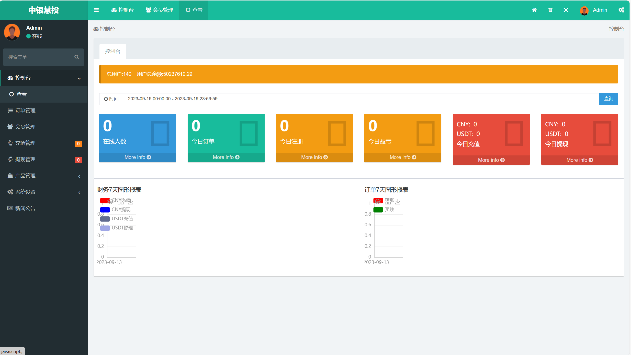 中银微盘源码学习使用