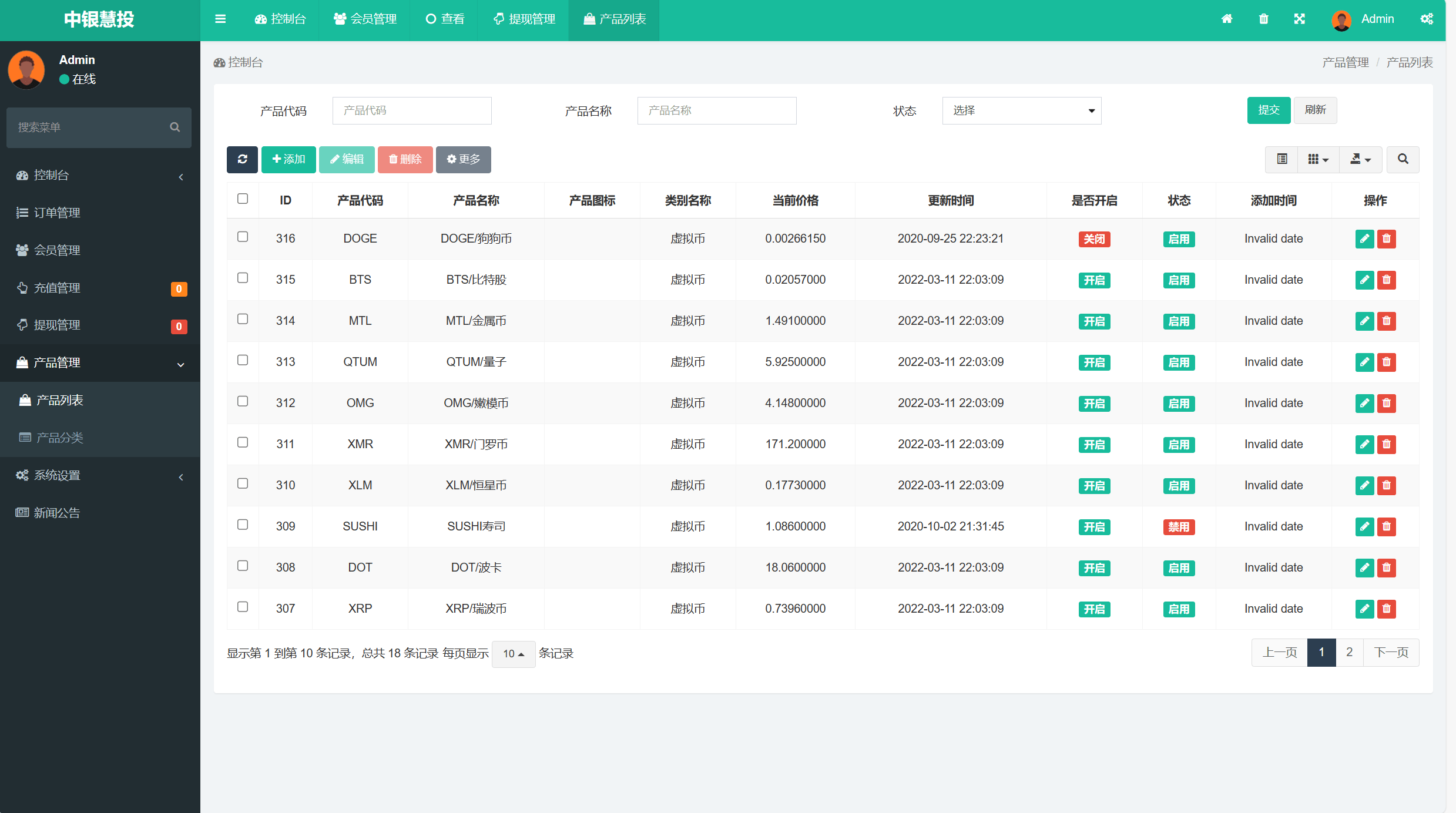 中银微盘源码学习使用