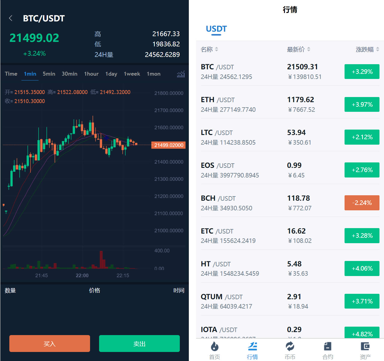 多语言交易所系统/币币交易/秒合约交易所/PC端VUE