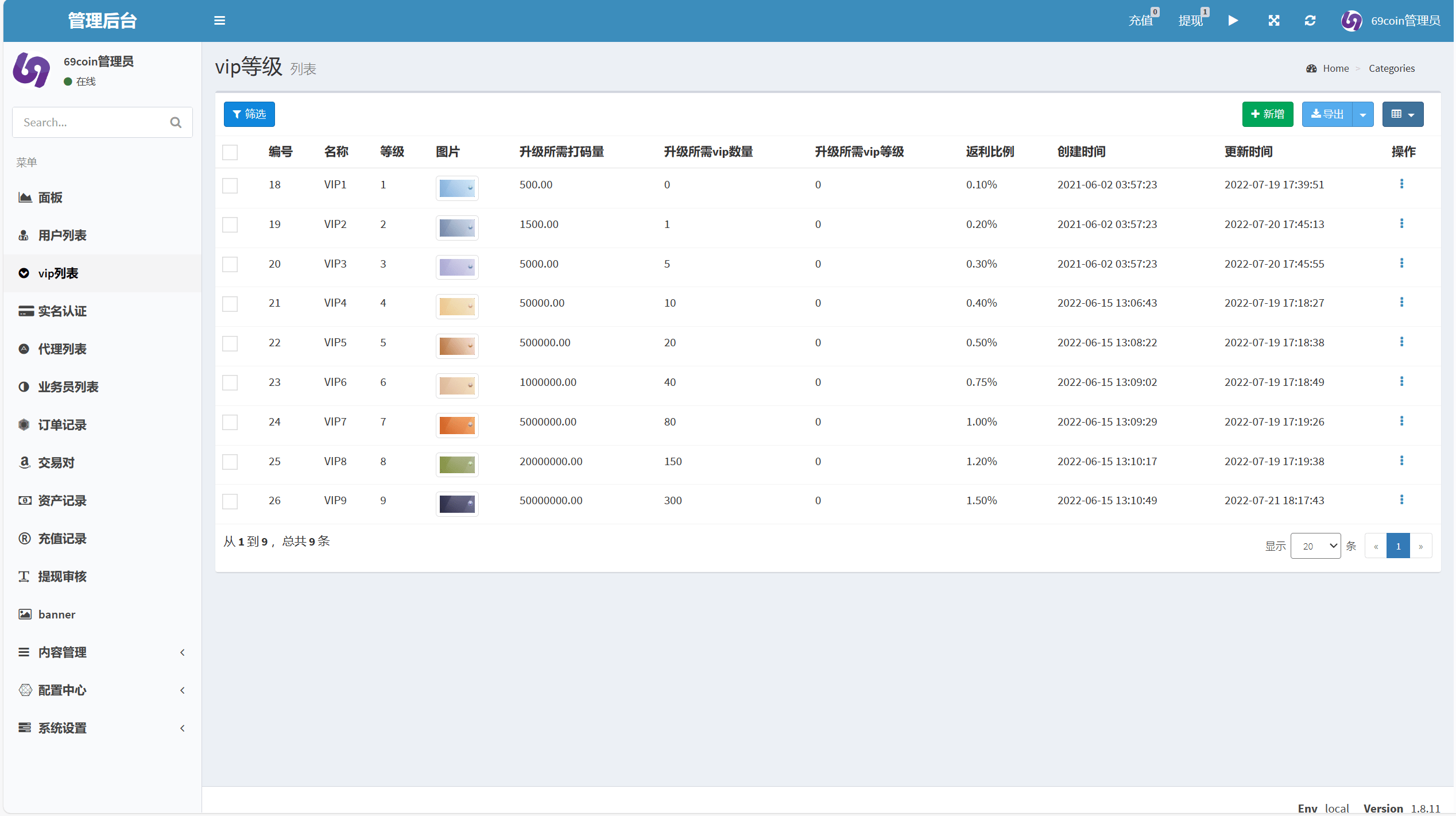 69coin交易所源码/多语言交易所合约程序/赢单收益比例