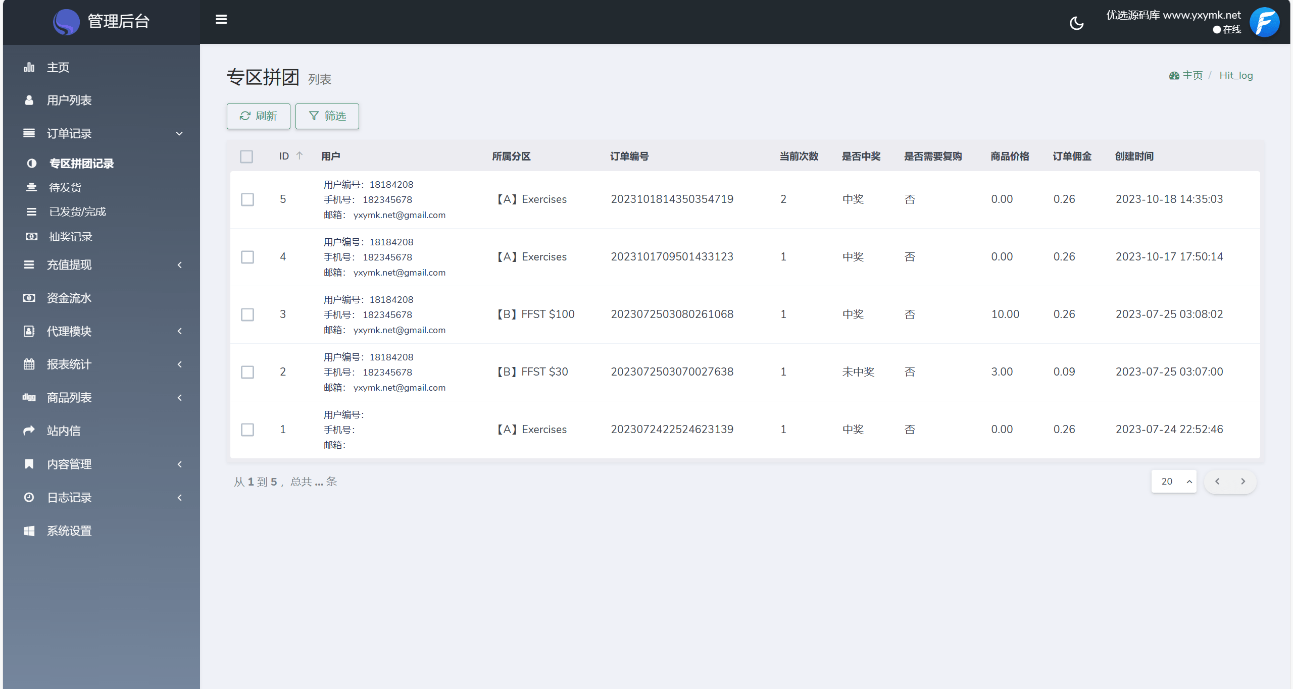 FFST GROUP INC海外拼团源码/双语言团购拼团商城源码
