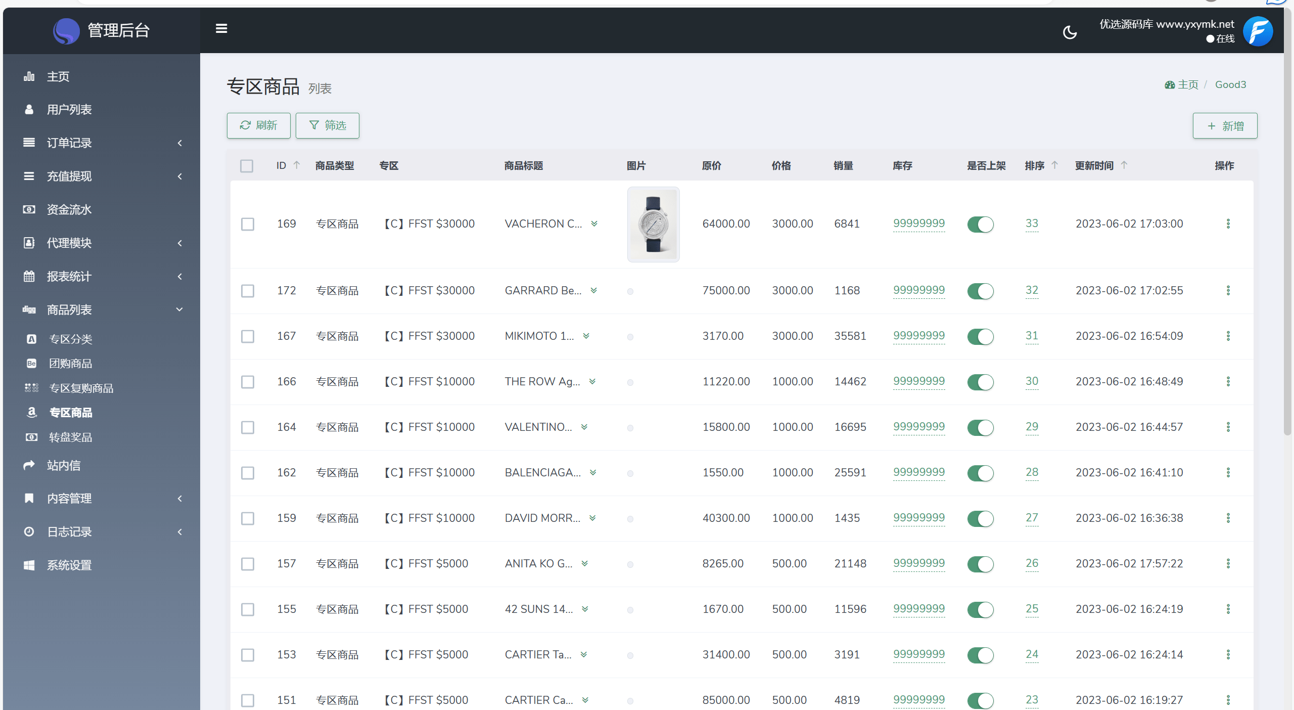 FFST GROUP INC海外拼团源码/双语言团购拼团商城源码