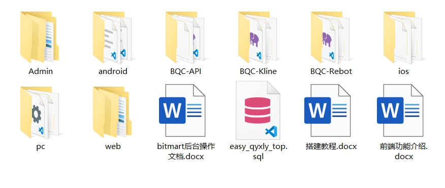 BiHangCoin交易所源码/全开源+原生APP/带搭建教程