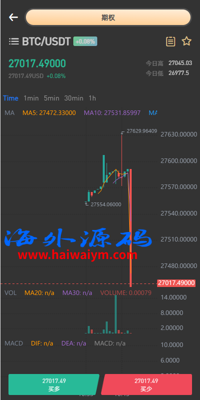新版多语言海外微盘系统/微交易/虚拟币时间盘/伪交易所
