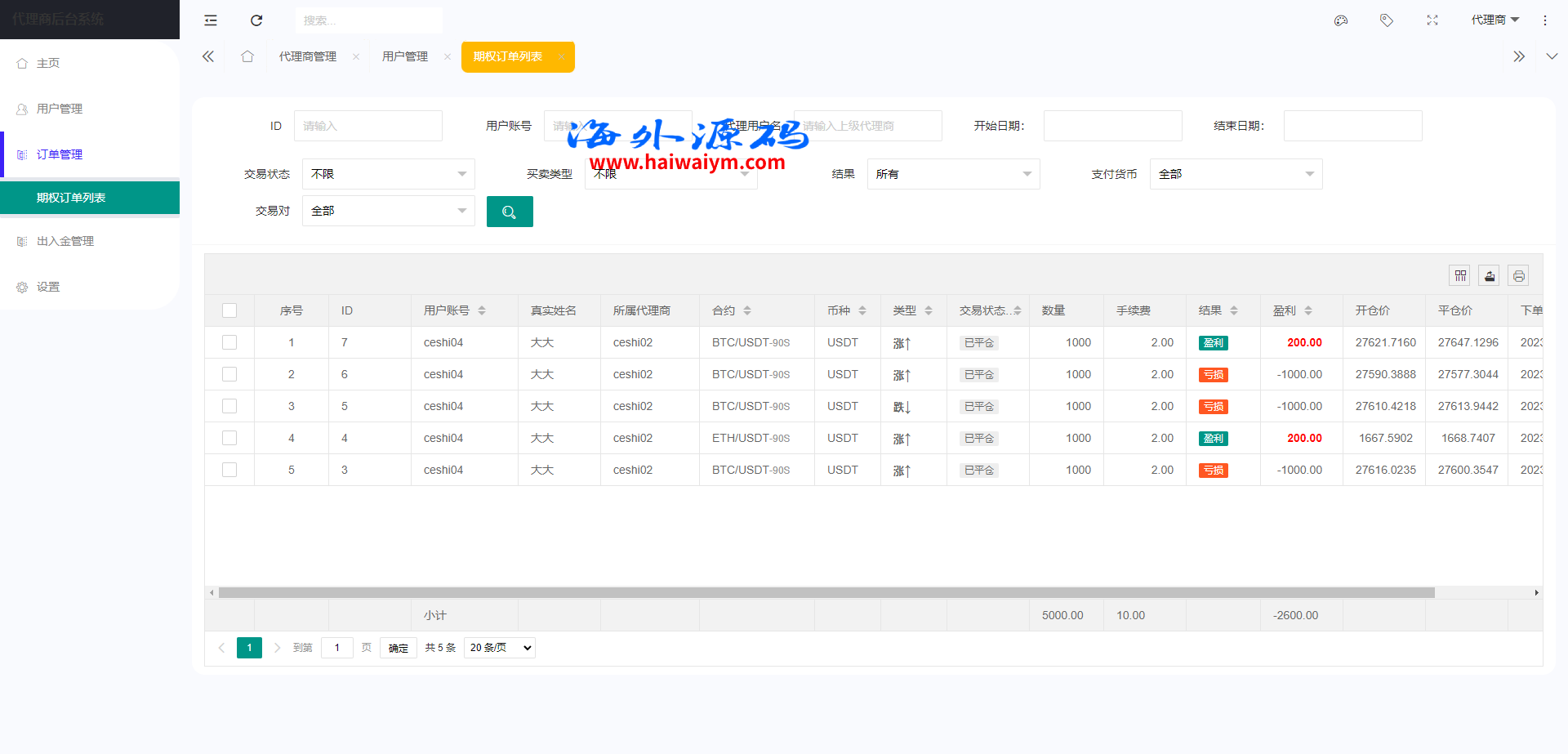 新版多语言海外微盘系统/微交易/虚拟币时间盘/伪交易所