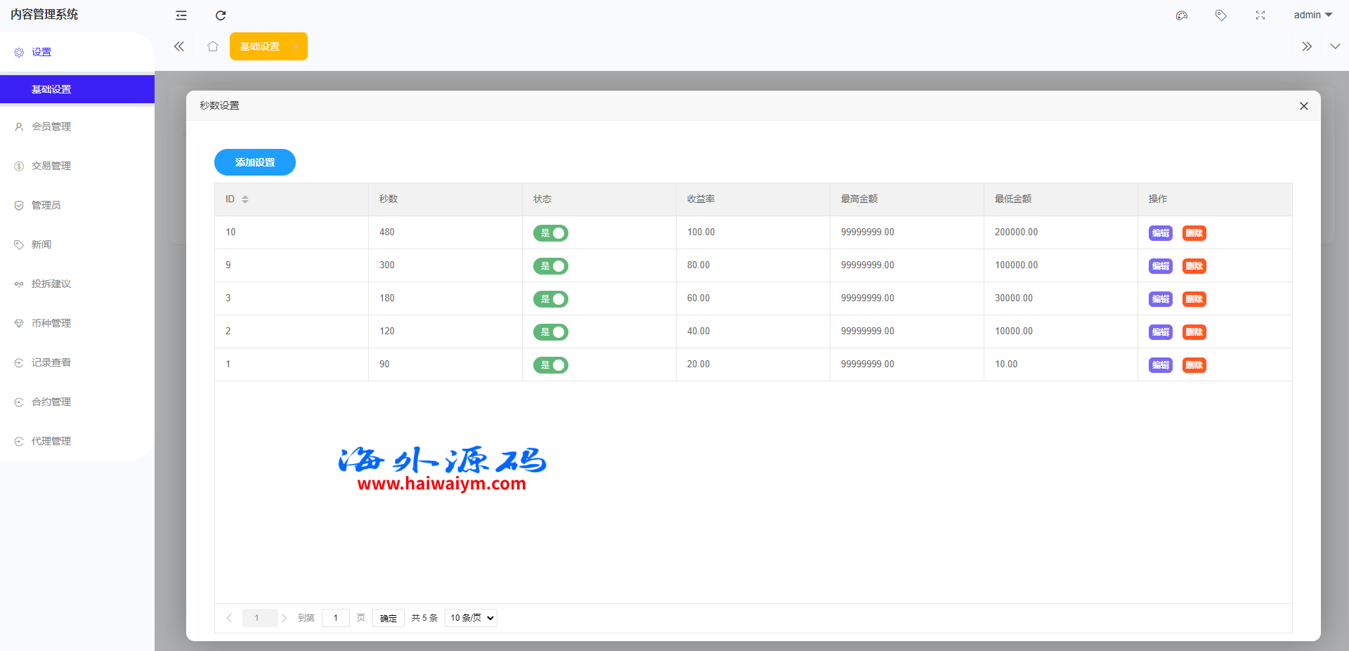 新版多语言海外微盘系统/微交易/虚拟币时间盘/伪交易所