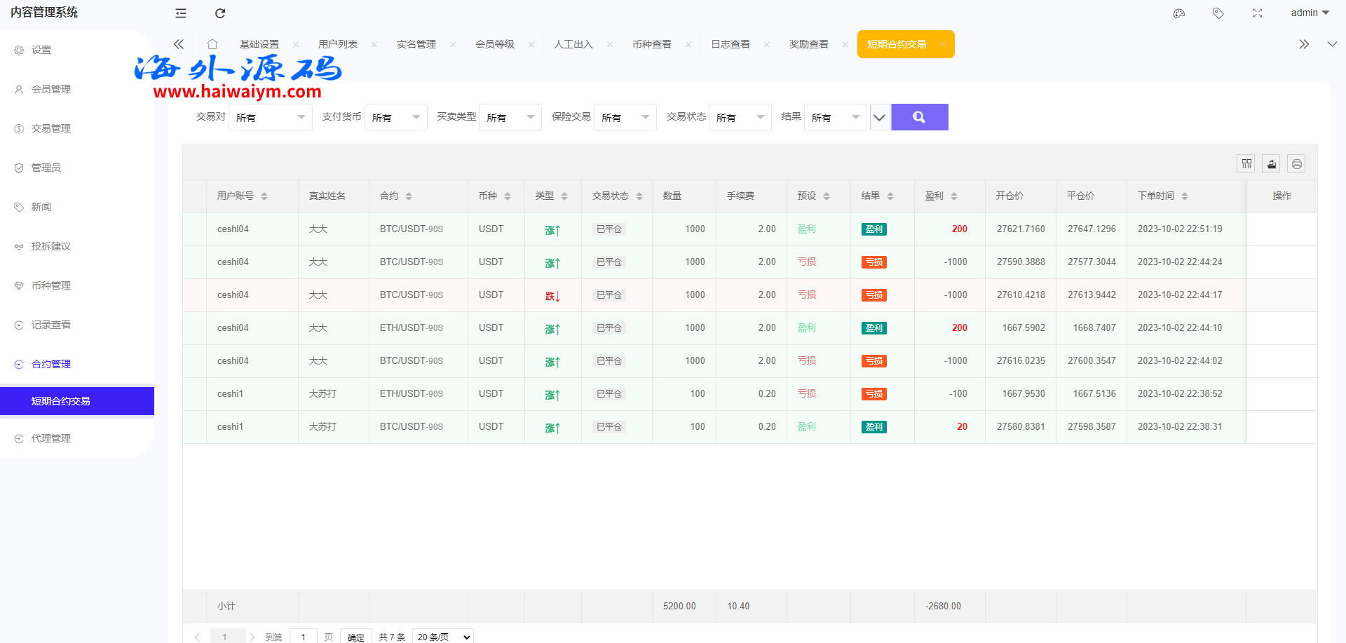 新版多语言海外微盘系统/微交易/虚拟币时间盘/伪交易所