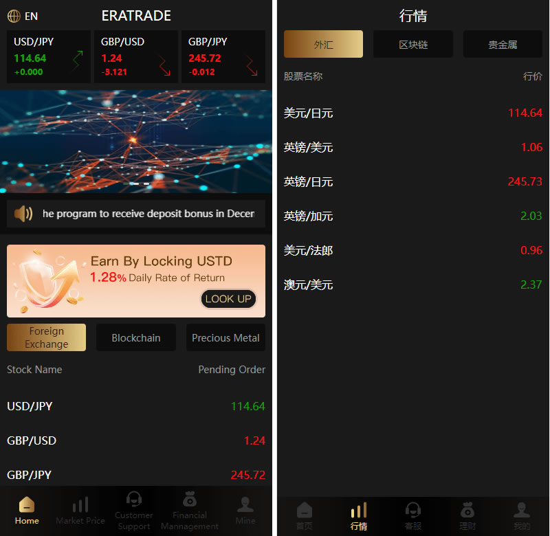 多语言微交易系统/外汇虚拟币贵金属微盘源码/新增群控单控/前端vue