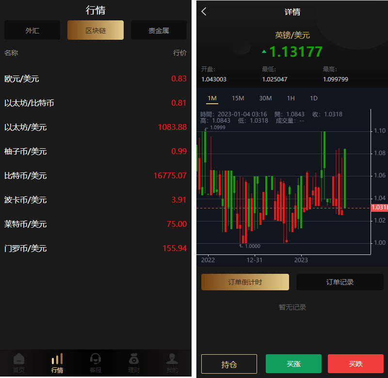 多语言微交易系统/外汇虚拟币贵金属微盘源码/新增群控单控/前端vue