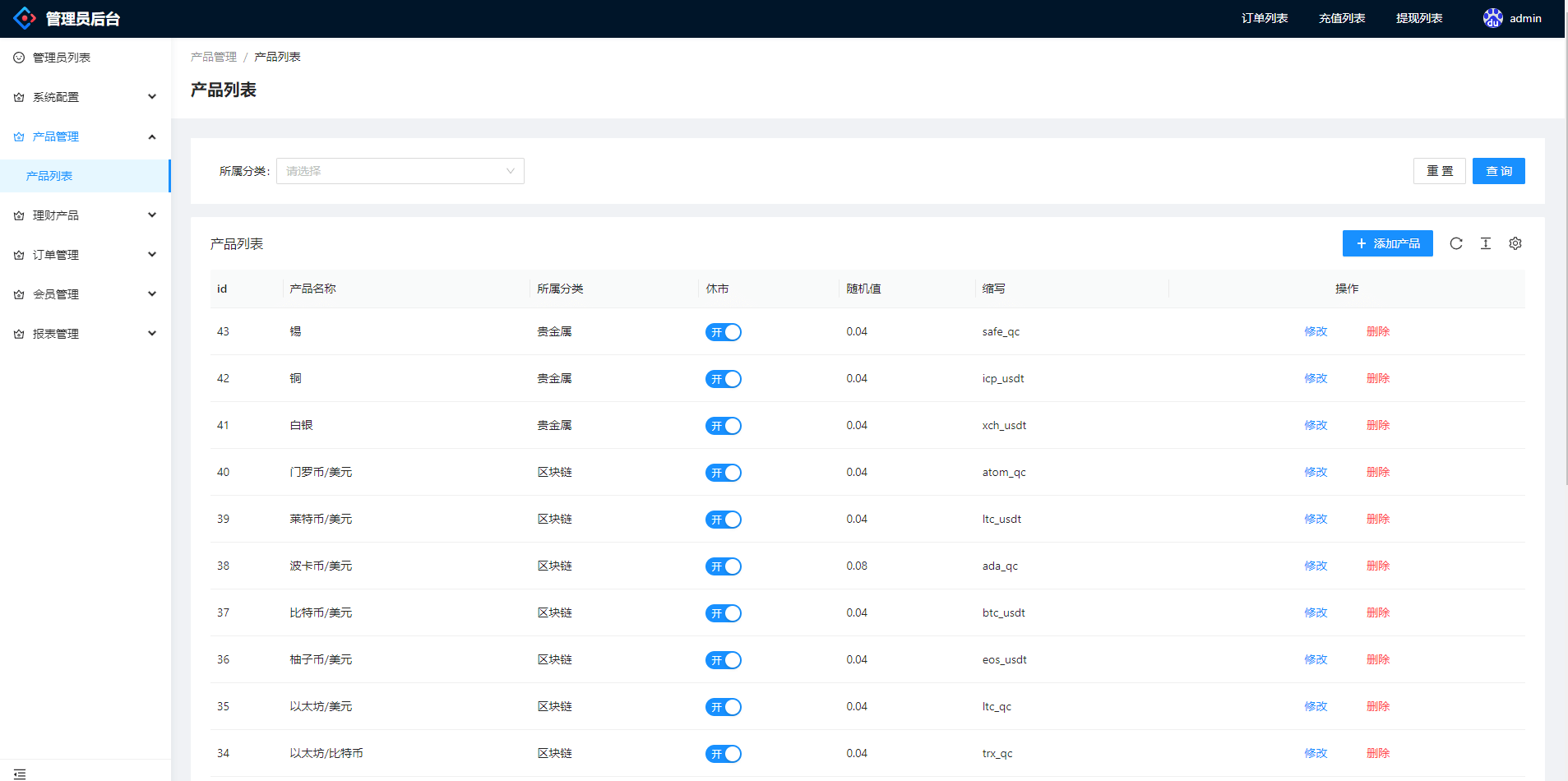 多语言微交易系统/外汇虚拟币贵金属微盘源码/新增群控单控/前端vue