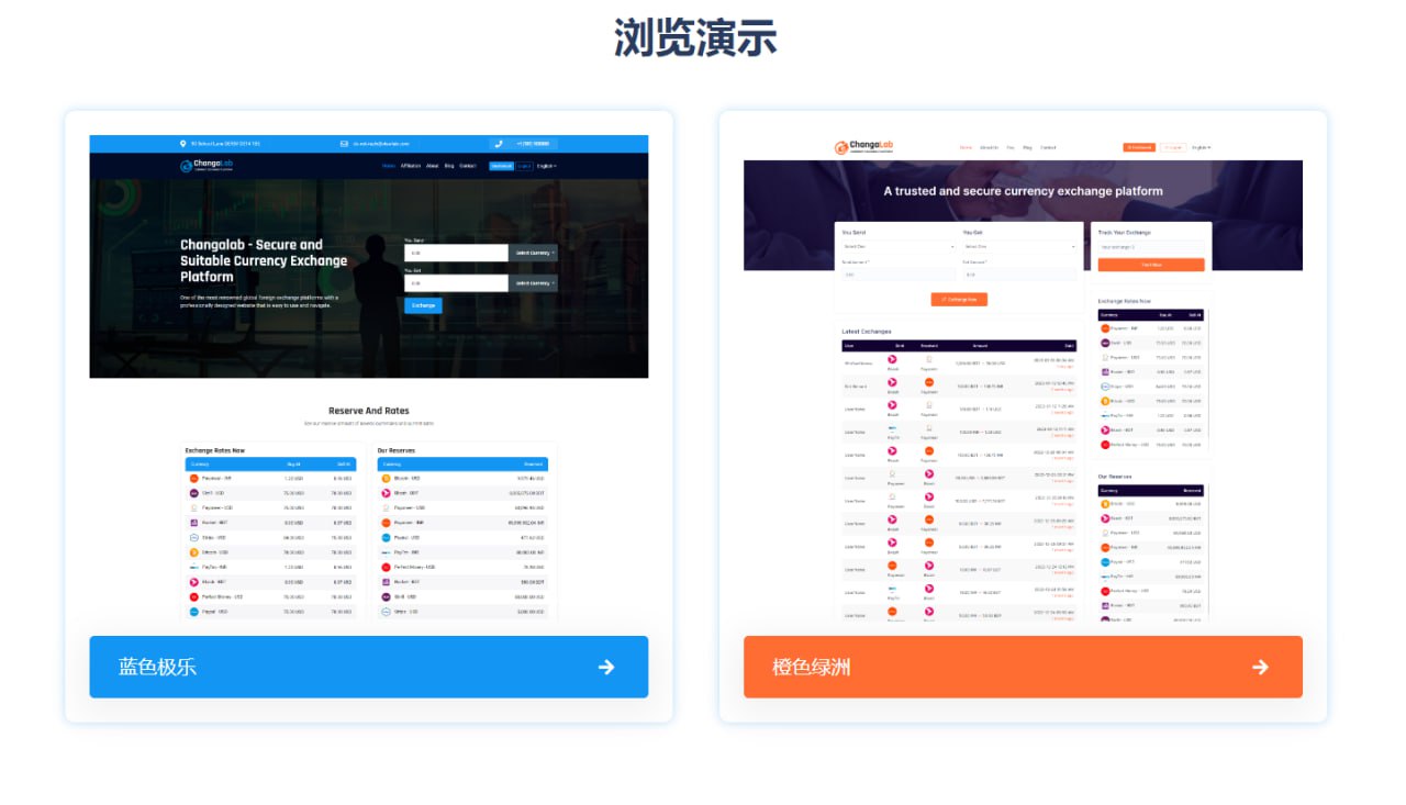 在线的货币兑换平台 该货币兑换平台是 Codecanyon 中最先进的脚本