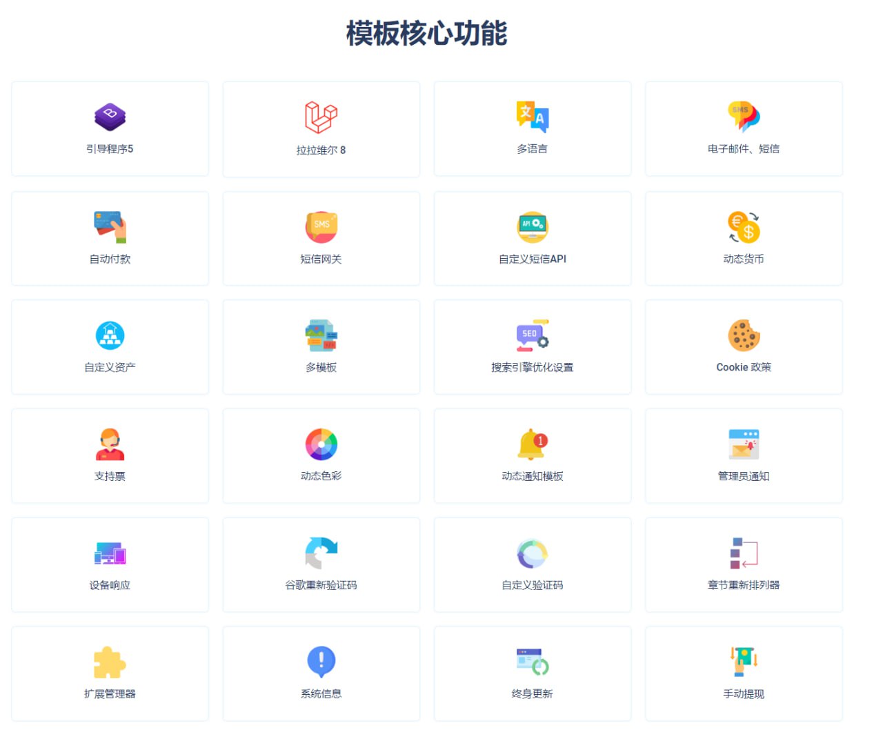 在线的货币兑换平台 该货币兑换平台是 Codecanyon 中最先进的脚本