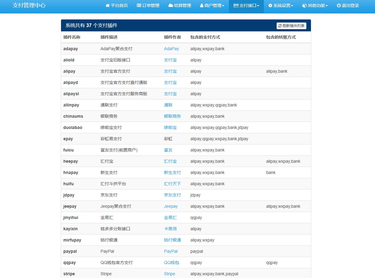 带USDT通道易支付系统网站源码 易支付源码运营版无后门