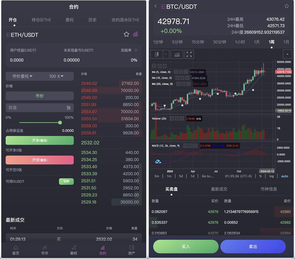 AVATRADE多语言交易所/15国语言交易所/合约交易+期权交易+币币交易+申购+矿机+风控/前端wap+pc纯源码/带搭建教程