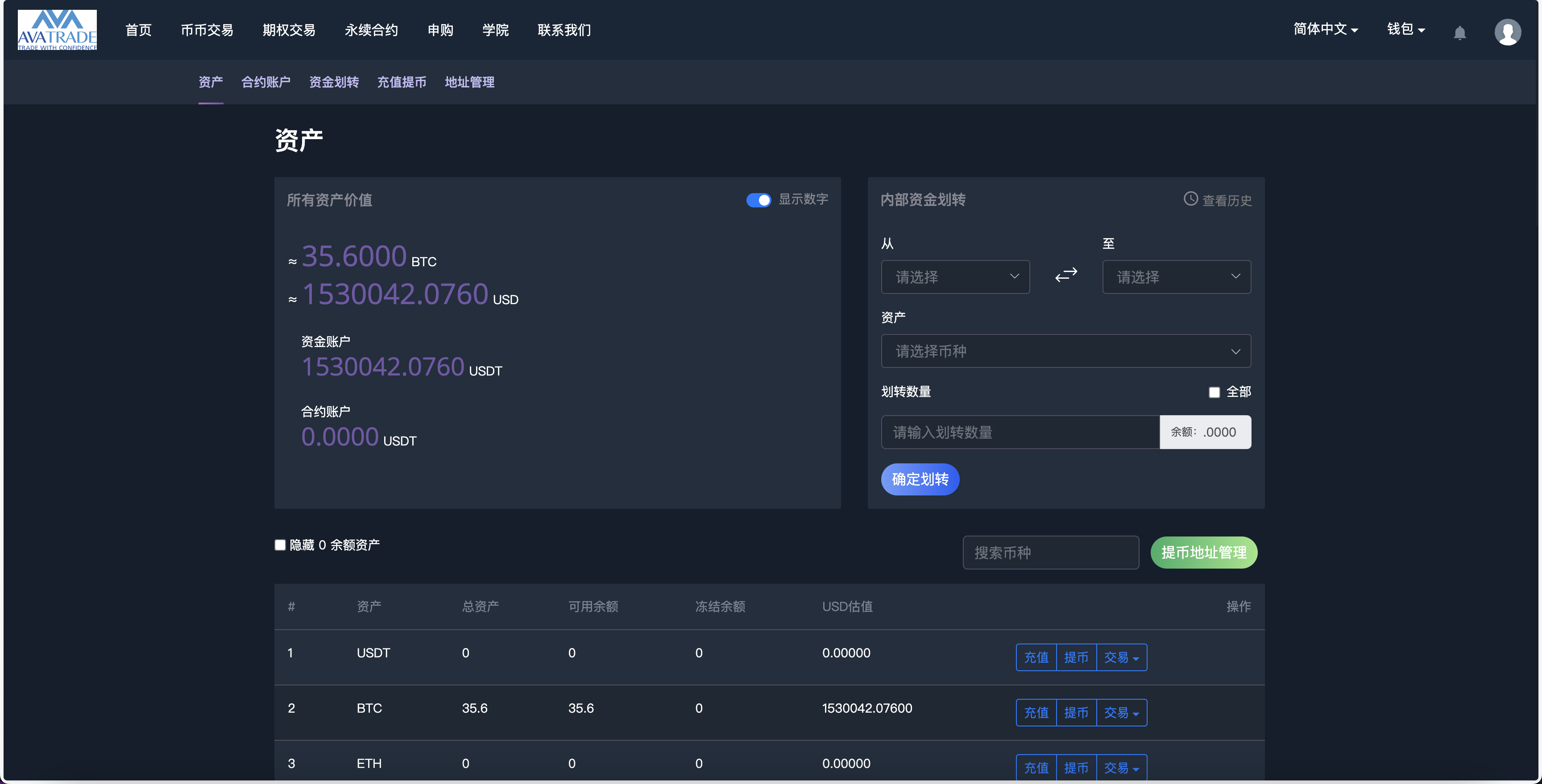 AVATRADE多语言交易所/15国语言交易所/合约交易+期权交易+币币交易+申购+矿机+风控/前端wap+pc纯源码/带搭建教程