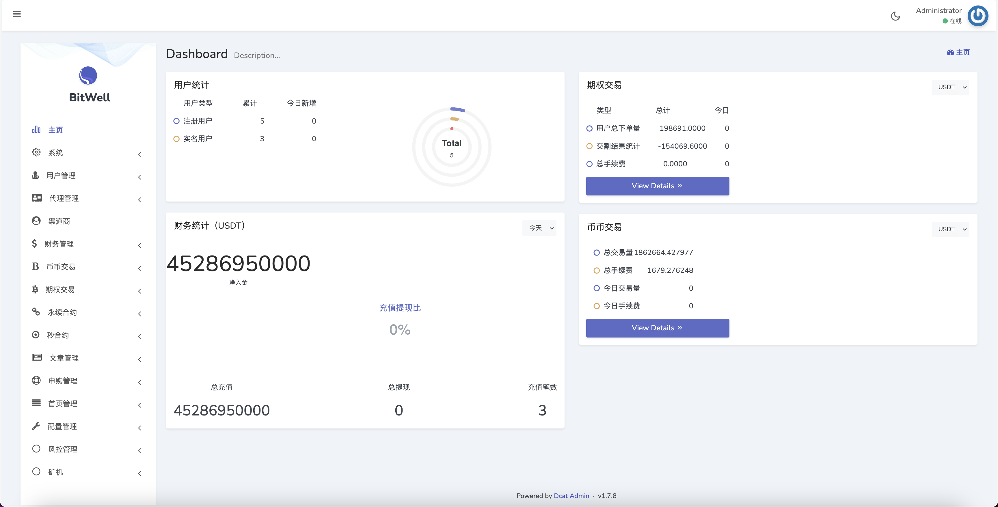 ieWell多语言交易所/15国语言交易所/OTC+永续合约+期权交易+币币交易+秒合约交易+申购+矿机+风控+代理渠道商+教程