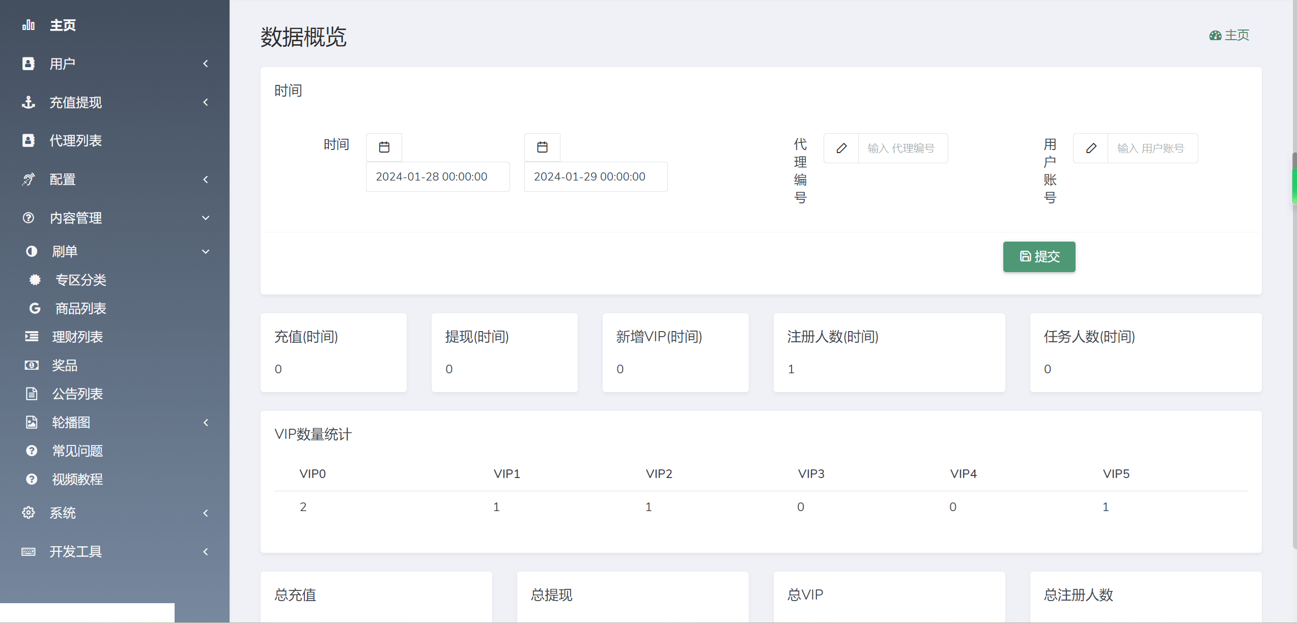 海外YouTube视频点赞刷单悬赏任务投资理财源码/tiktok国际版刷单理财资金盘