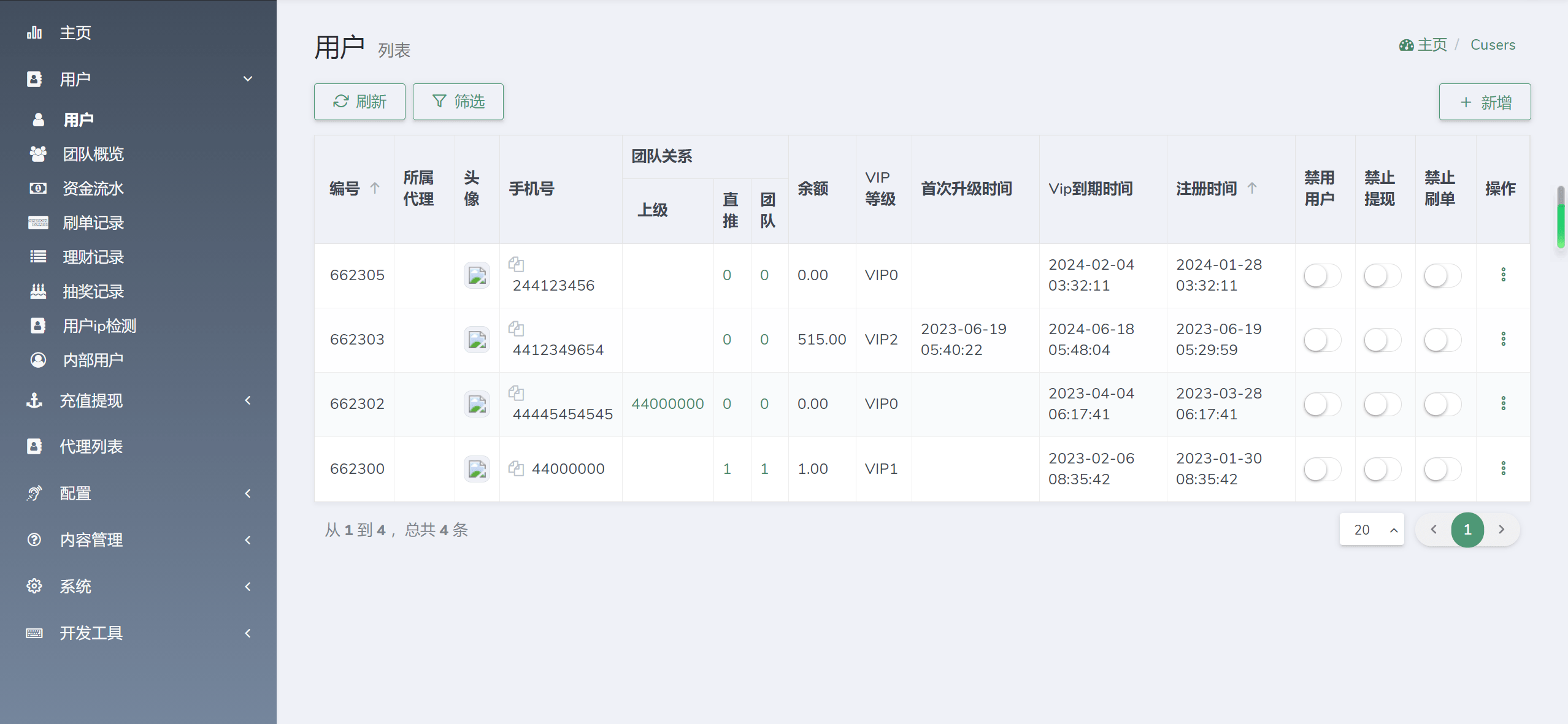 海外YouTube视频点赞刷单悬赏任务投资理财源码/tiktok国际版刷单理财资金盘
