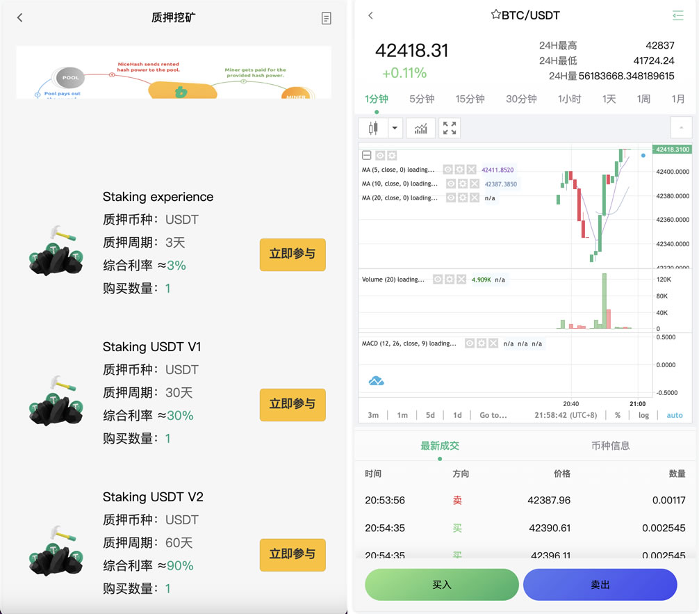 Bitgo多语言交易所/15国语言交易所/合约交易+期权交易+币币交易+申购+矿机+风控/前端wap编译后/带搭建教程