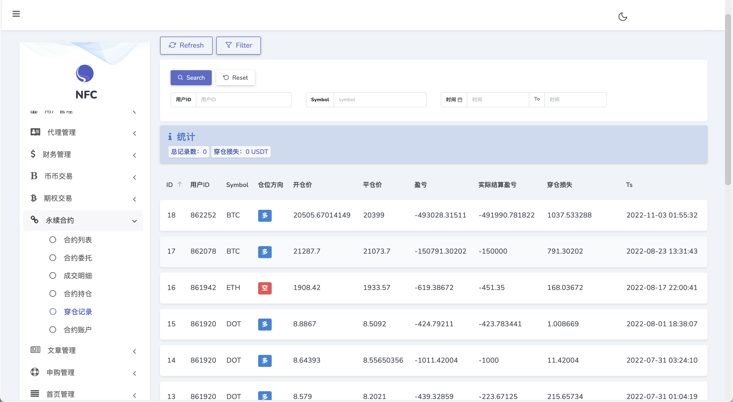 Bitgo多语言交易所/15国语言交易所/合约交易+期权交易+币币交易+申购+矿机+风控/前端wap编译后/带搭建教程
